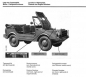 Preview: DKW Munga Auto-Union All Terrain 1967 Sparpart-Catalog in original file (4295)