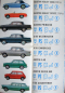 Preview: Austin Modellprogramm 1961 "8 Automobile" Automobilprospekt (11082)