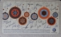 Preview: Volkswagen T2 Transporter Camper Breakfastplate 1979 Christmasgreeting (1061)