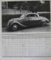 Preview: Kieselbach "Stromlinienautos in Europa und USA" Car-History 1982 (1878)
