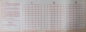 Preview: Gasolin Discount-Cards 1960 Gasstation 15er Block (5547)