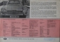 Preview: Glas 2600 V8 Modelprogram 1966 Carbrochure (8659)