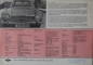 Preview: Glas 2600 V8 Modellprogramm 1966 Automobilprospekt (8659)