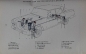 Preview: Borgward Airswing P 100 Ownermanual 1959 (8973)