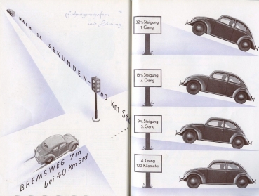 Volkswagen KdF "Der KdF-Wagen von A bis Z" 1938 Owner Manual (4338)