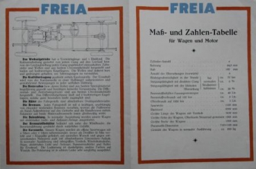 Freia Wagen 5/20 PS Sport Modelprogram 1924 (S0592)