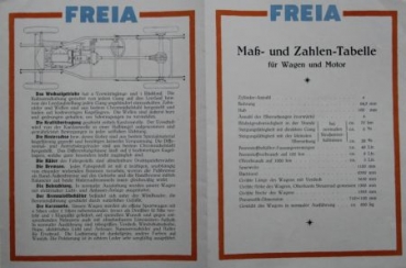 Freia Wagen 5/20 PS Sport Modellprogramm 1924 (S0592)