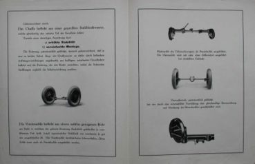 Lentz Gebrauchs-Wagen Modelprogram 1928 (S0647)