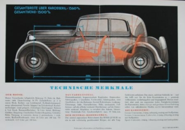 Röhr Junior 30 PS 1,5 Liter Modellprogramm 1934 (S0660)