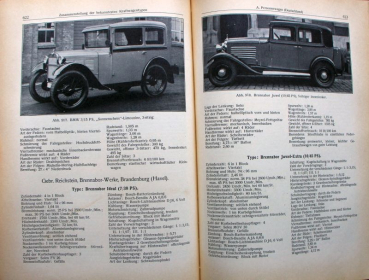 Wolfram "Die Motorfahrzeuge" Vehiclehistory 1928 with Modelmap (6236)