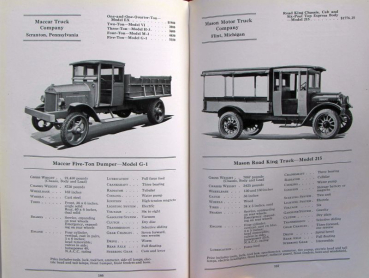 National Automobile Chamber "Handbook of Automobiles" Automobile-Yearbook 1925 (7373)