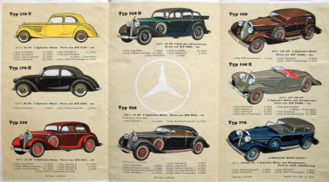 Preview: Mercedes-Benz Modelprogram 1938 Carbrochure (10677)
