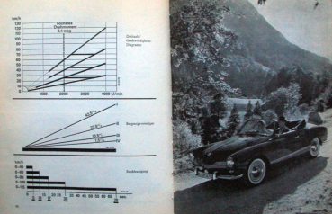 Preview: Westrup "Besser fahren mit VW" Volkswagen-Historie 1962 (10822)