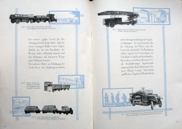 Preview: Knorr-Druckluftbremse Modellprogramm 1928 Zubehörprospekt (10857)