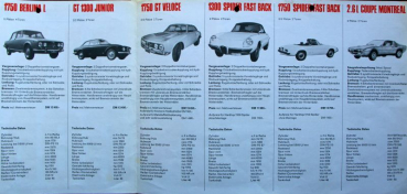 Preview: Alfa Romeo Modellprogramm 1970 Automobilprospekt (10999)