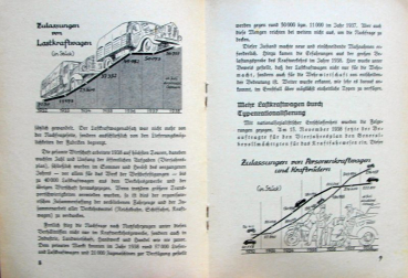 Preview: Reichsverkehrsministerium "Weniger Typen im grösseren Deutschland" Fahrzeug-Historie 1939 (11009)
