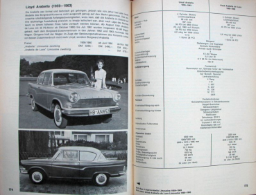 Preview: Oswald "Autos in Deutschland 1945-1966" Fahrzeughistorie 1966 (11119)