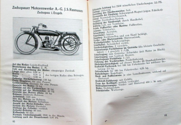 Preview: Automobile Flugwelt "Die Motorräder des Jahres" Motorrad-Jahrbuch 1924 (11166)