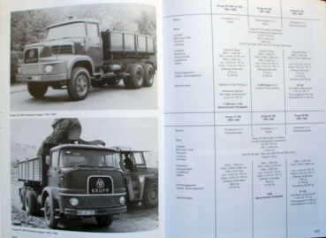 Preview: Oswald "Deutsche Last- und Lieferwagen" Nutzfahrzeug-Historie 2004 Band 2 (11321)