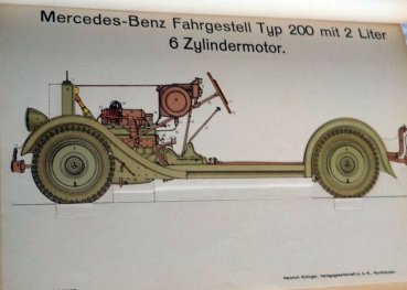 Fiedler "Die Kraftfahrzeuge" Fahrzeugtechnik 1937 (11544)