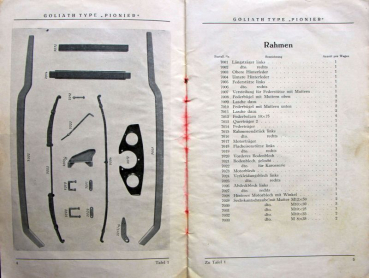 Preview: Goliath Pionier Personenwagen 1932 Ersatzteil-Liste (11565)