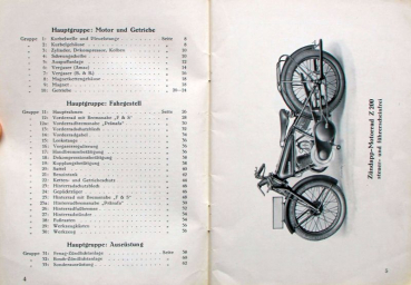Preview: Zündapp Z 200 Motorrad 1928 Ersatzteilliste (11551)