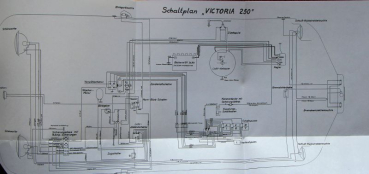 Preview: Victoria 250 Sportwagen 1957 Betriebsanleitung (11603)