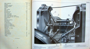 Preview: Opel 10 PS 1930 Betriebsanleitung (11635)