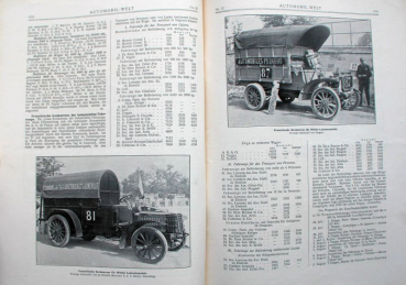 Preview: "Automobil-Welt" Automobil-Magazin 1905 (11656)