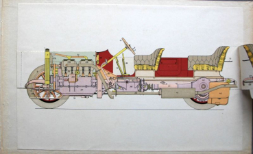 Preview: Schmidt "Zerlegbares Modell eines Benzin-Automobils" Fahrzeug-Technik 1910 (11652)