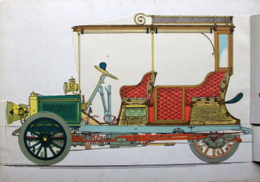 Preview: Häntzschel "Das Automobil - Ein zerlegbares Modell" Fahrzeug-Technik Modell 1905 (11651)