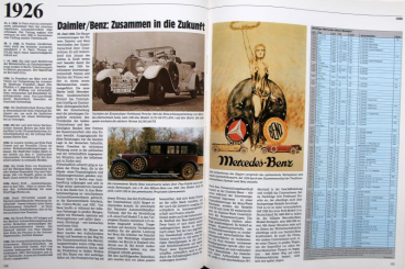 Preview: Neubauer "Die Chronik des Automobils" Fahrzeug-Historie 1994 (11691)