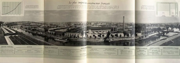 Romains "L'Automobile de France" Renault History 1951 (11702)