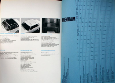 Preview: Mercedes-Benz Sonderausstattungen Modellprogramm 1970 Automobilprospekt (11811)