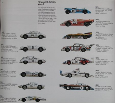 Porsche Modellprogramm 1984 "Autos fahren..." Automobilprospekt (5984)