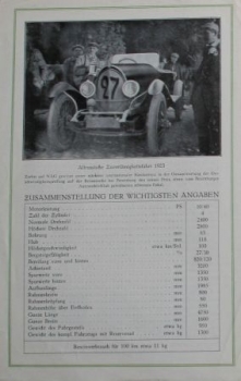 NAG Sportwagen Typ C4b 1924 Modellprogramm (S0052)