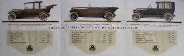 NAG Personalcars C4 10/30 PS 1920 (S0054)