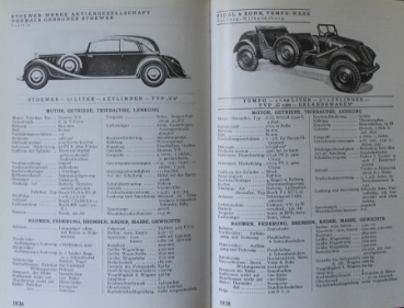 "Typentafeln für Personenkraftwagen 1935-1938" Vehicle-Yearbook 1938 (0163)