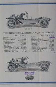 Stoewer Modellprogramm 1925 Automobilprospekt (0116)