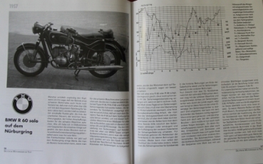 Leverkus "Deutsche Motorraeder im Test 1955-1975" Motorbike-Racing 2000 (0339)