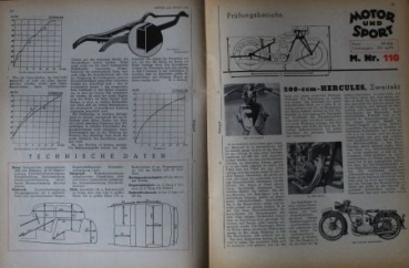 "Motor & Sport" Motor-Zeitschrift Pössneck 1934 (0407)