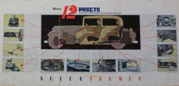 Adler Trumpf Modelprogram 1933 Reuters Motive Carbrochure (3487)