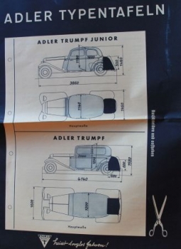 Adler Trumpf Typentafeln 1936 "Merkblaetter für den Adler-Dienst" Carbrochure (3448)