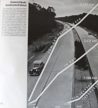 Heiß "Der grosse Auftrag - 4 Jahre deutscher Werkarbeit" Vehicle-History 1936 (0854)