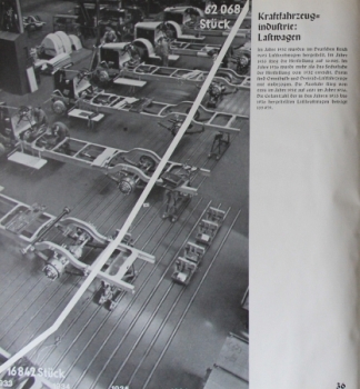 Heiß "Der grosse Auftrag - 4 Jahre deutscher Werkarbeit" Vehicle-History 1936 (0854)