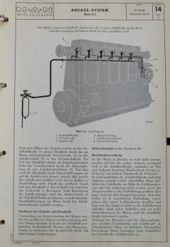 MAN Maschinenfabrik GV 30/45 AT Gasengines 1972 Ownermanual in original file (5456)