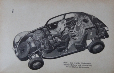Volkswagen KdF "Technik voran! - Jahrbuch für alle Freunde Deutscher Technik" Volkswagen-History 1940 (2435)