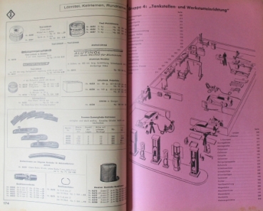 "Voelker & Koelbel Kraftfahrzeugbedarf Hauptkatalog" Car-Sparepart-Catalog 1928 (3261)