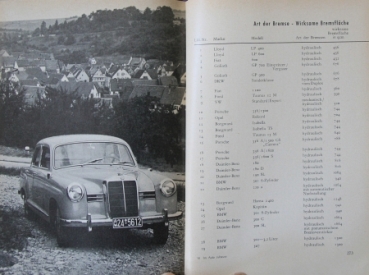 Westrup "Im Auto zuhause" Traffictechnic 1955 (6457)