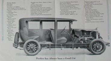 Peerless Six 60 Modelprogram 1928 "Inside facts" Carbrochure (7218)